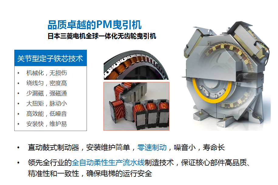 三菱电梯曳引机型号图片